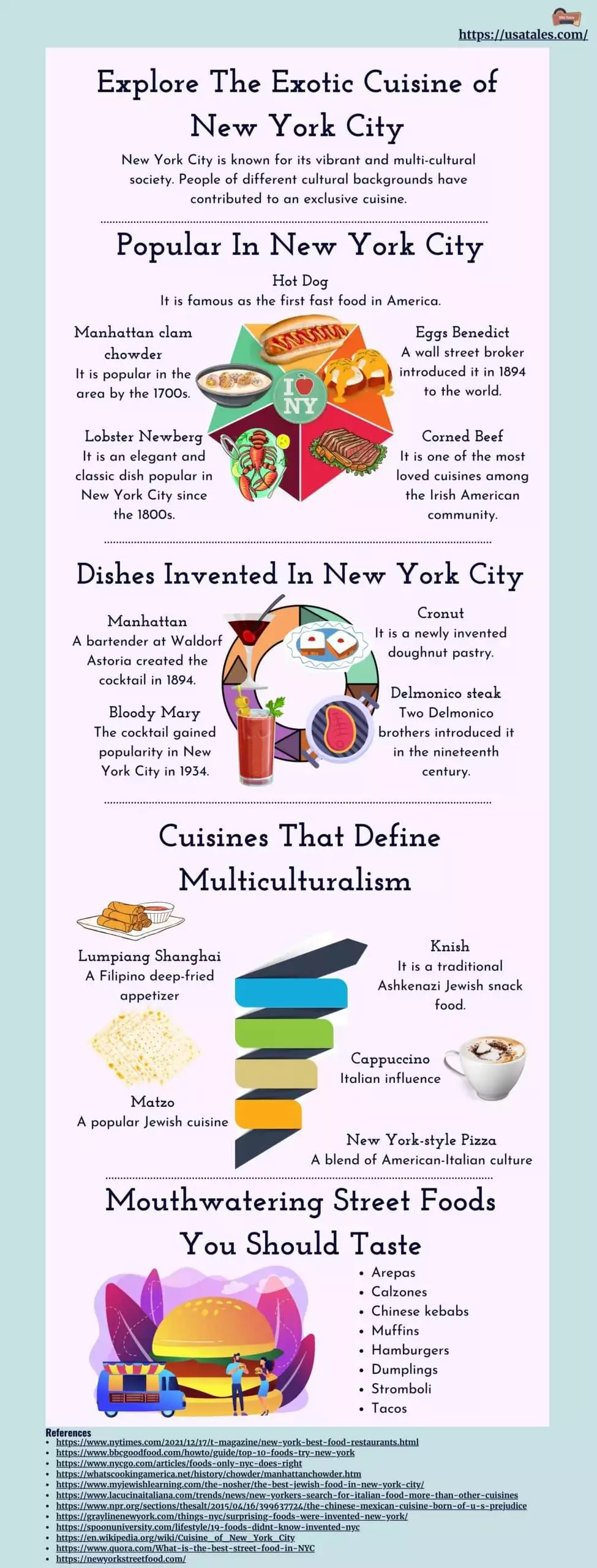 Explore The Exotic Cuisine of New York City