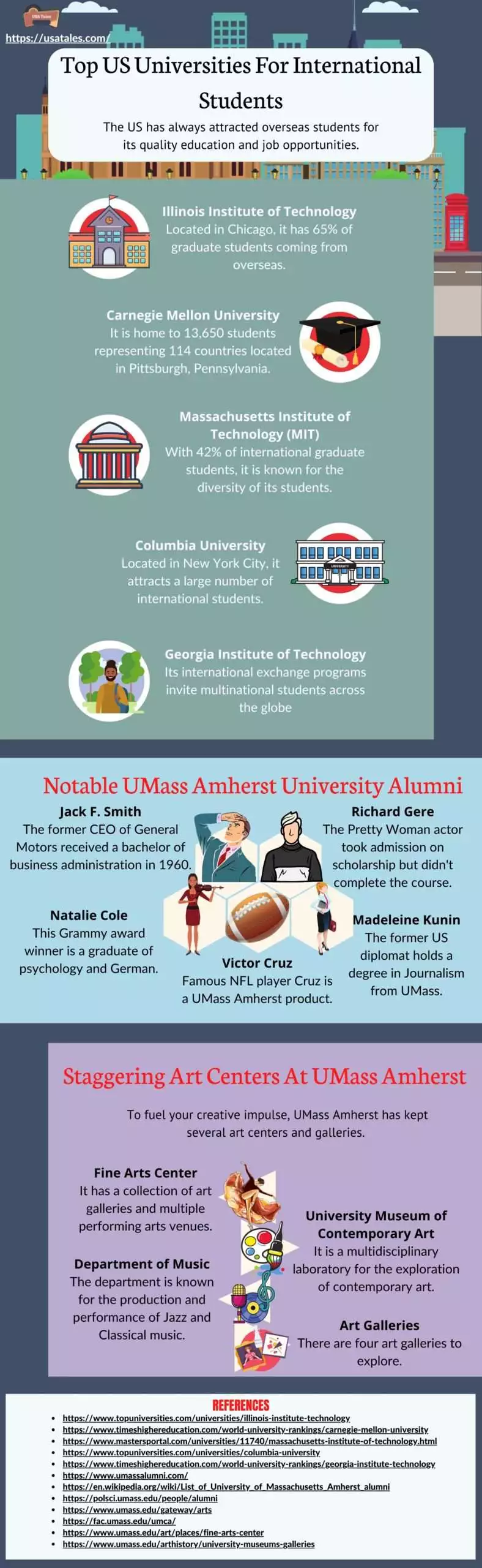 Top US Universities For International Students